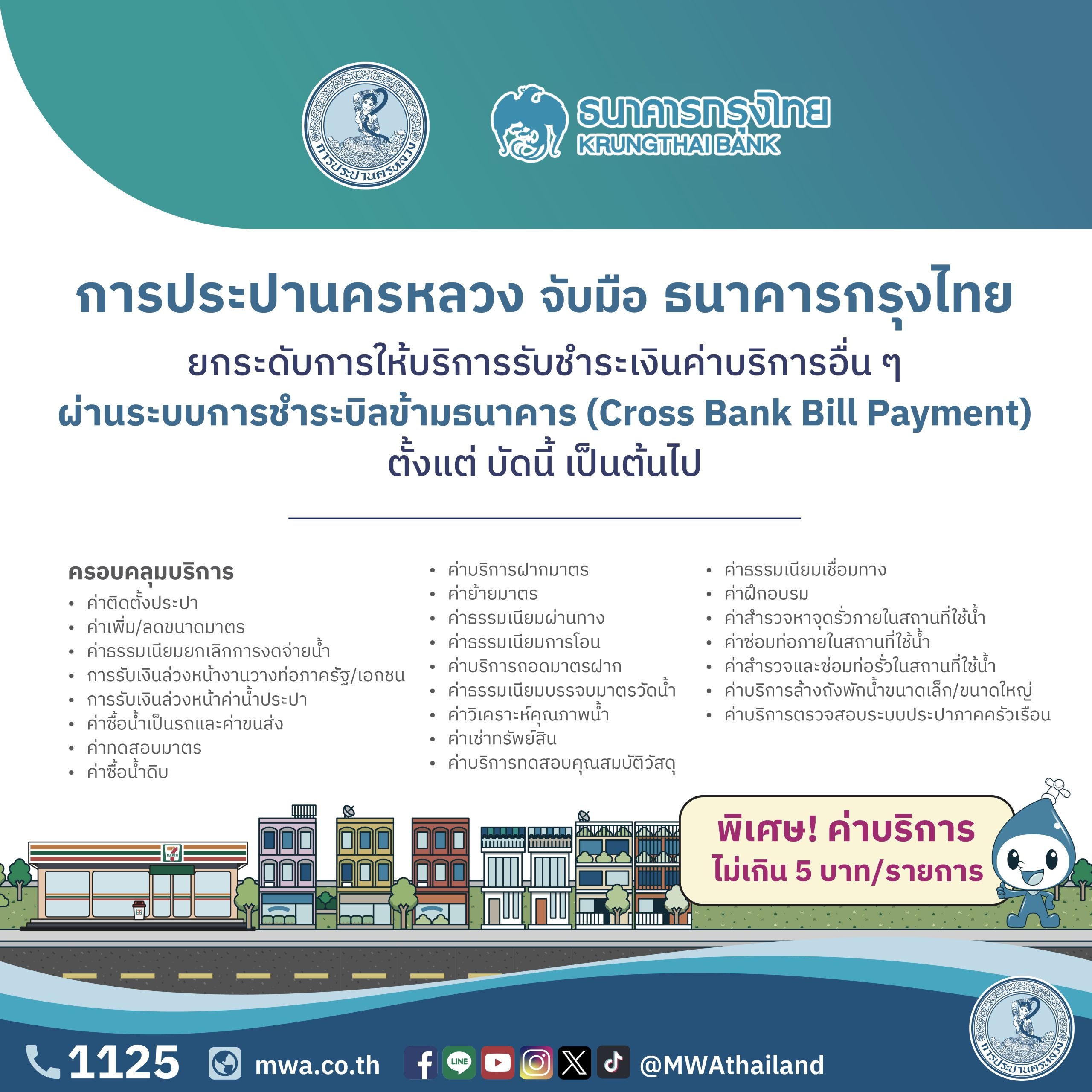 กปน. จับมือ ธนาคารกรุงไทย ยกระดับการให้บริการรับชำระเงินค่าบริการอื่น ๆ ผ่านระบบการชำระบิลข้ามธนาคาร (Cross Bank Bill Payment) ตั้งแต่ บัดนี้ เป็นต้นไป